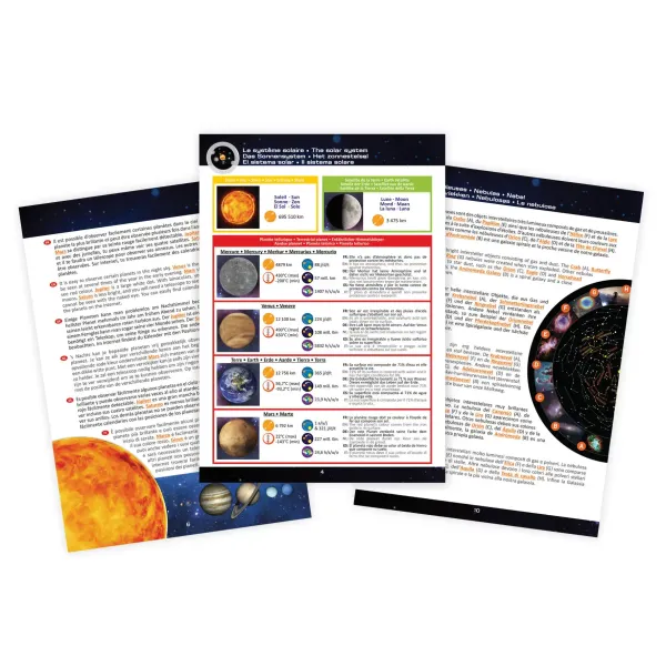 Buki | Προτζέκτορας Πλανητάριο HD