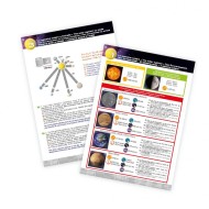 Buki | Ηλιακό Σύστημα με Κίνηση